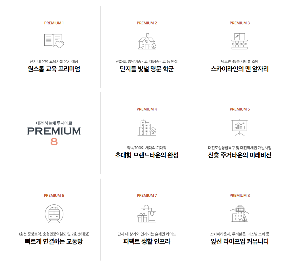 대전 하늘채 루시에르 프리미엄